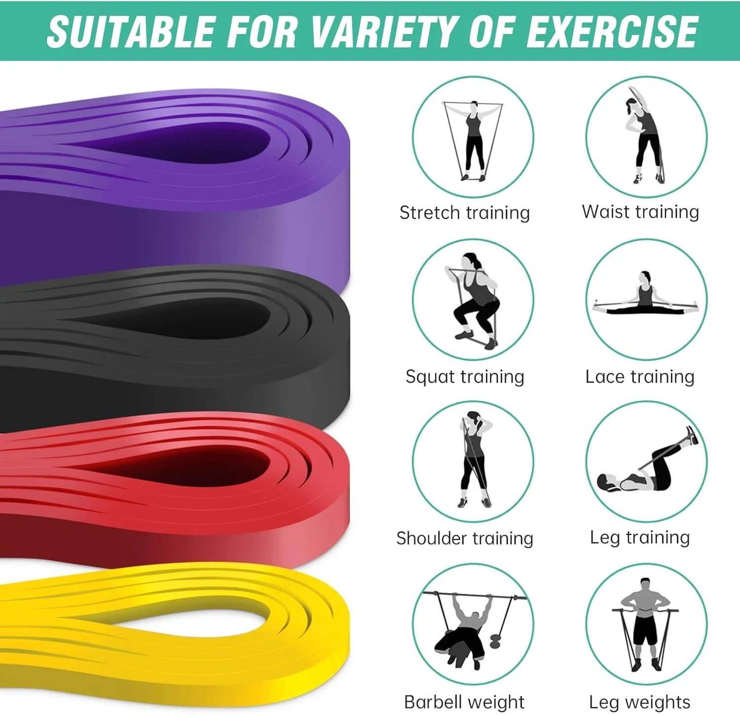 Banda de Resistencia de Alta Resistencia con 7 Niveles — Equipamiento de Entrenamiento de Agilidad para Gimnasio, Yoga y Pilates | Accesorios de Goma para Gimnasio en Casa